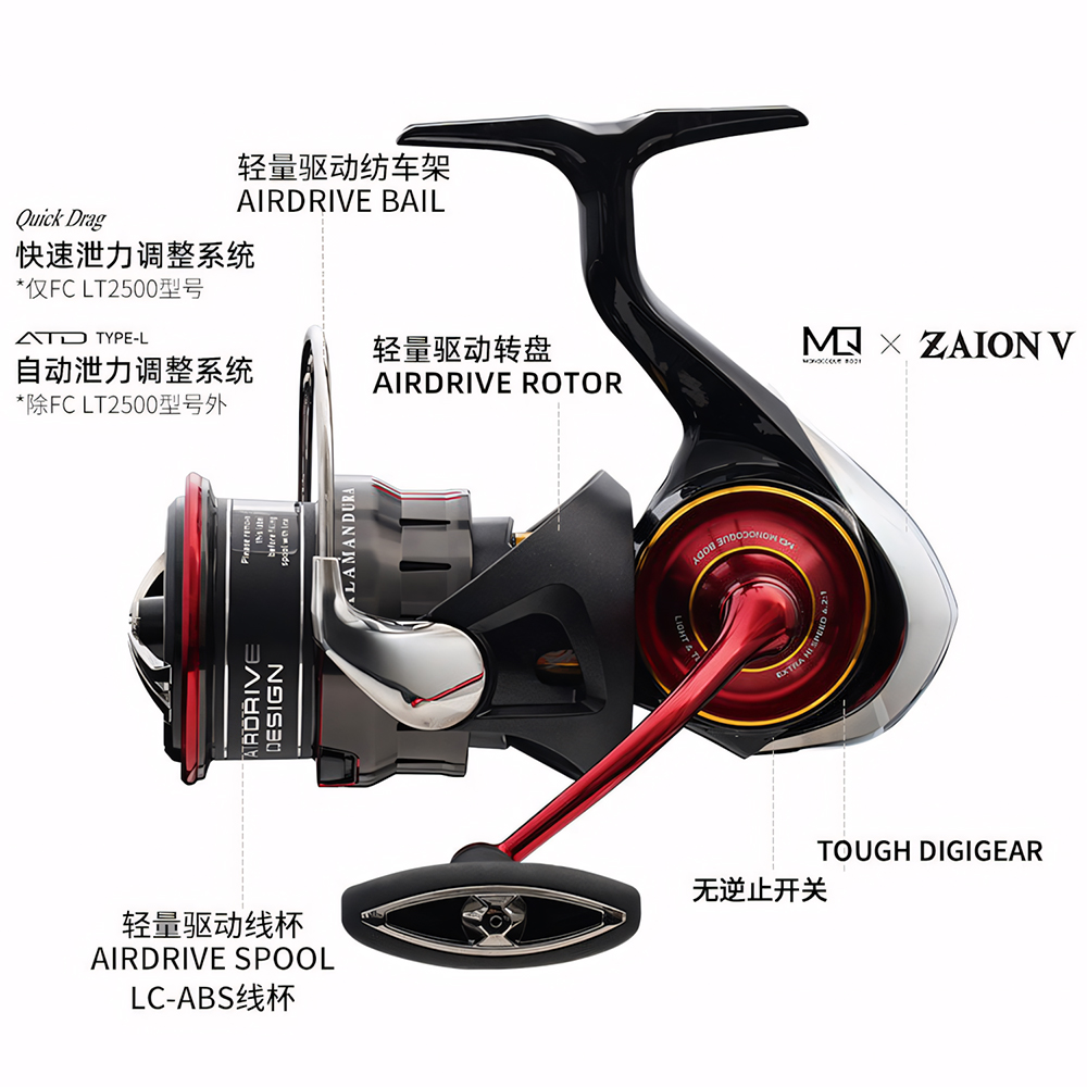 2026 DAIWA NEW SALAMANDURA LT  - đánh giá và giá Kastking Reel Zephyr